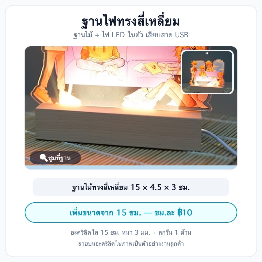 ทรงสี่เหลี่ยม