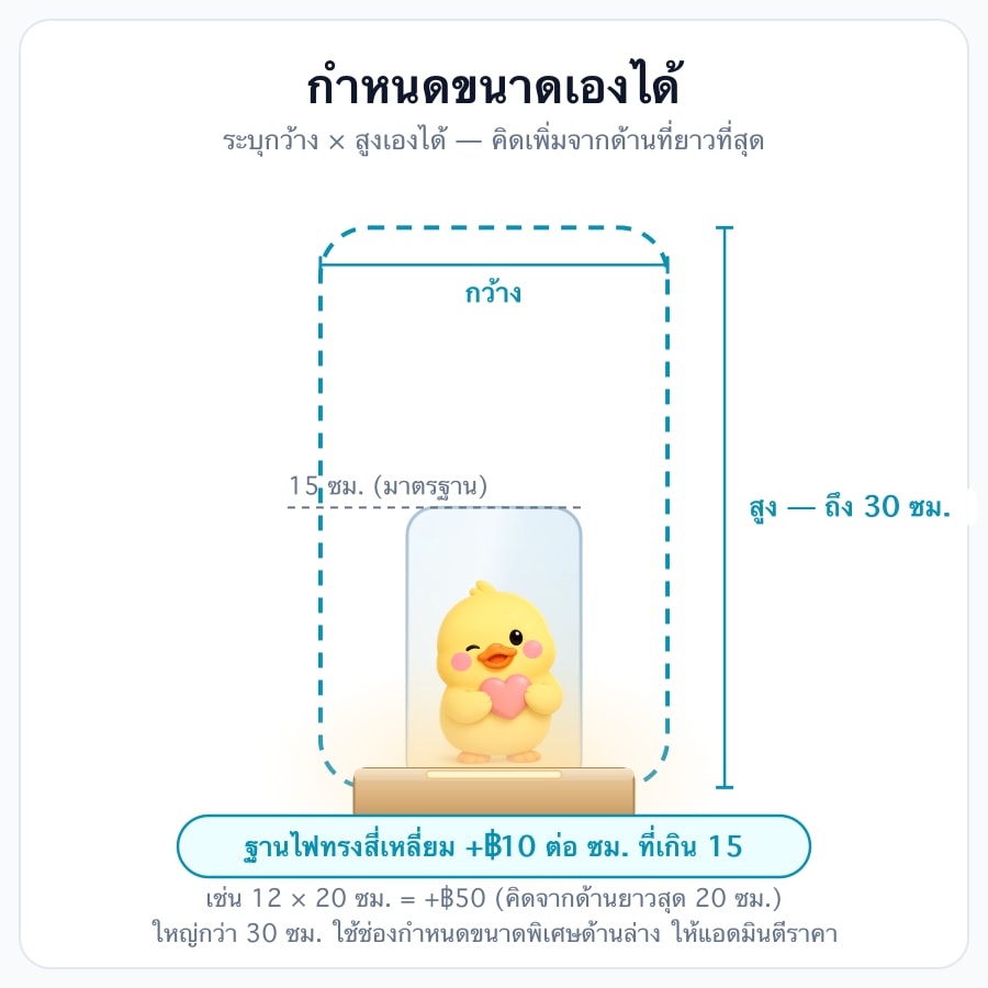 📐 กำหนดขนาดเอง (ระบุ ก.×ส.)