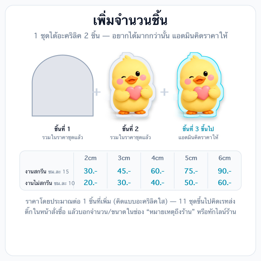 เพิ่มชิ้นที่ 3