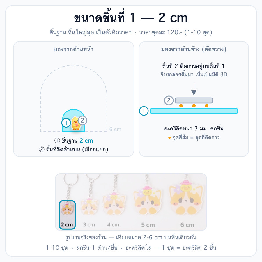 2cm