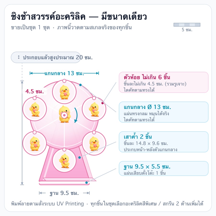 ขนาดเดียว — 1 ชุด (แกนกลาง Ø 13 ซม.)