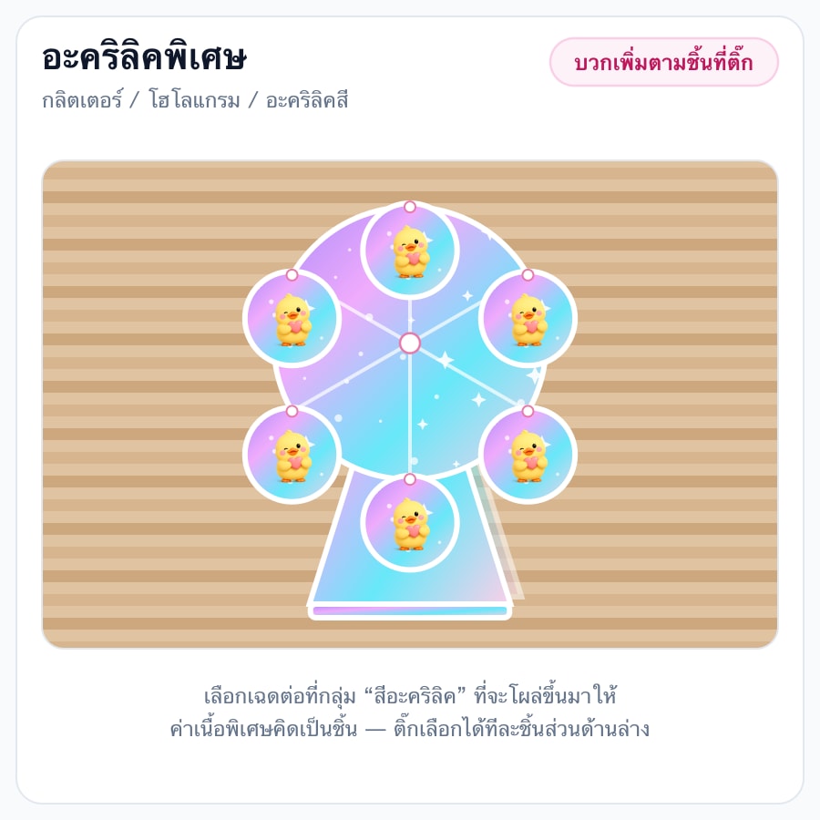 อะคริลิคพิเศษ