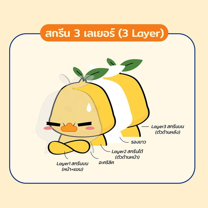 สกรีน 3 เลเยอร์