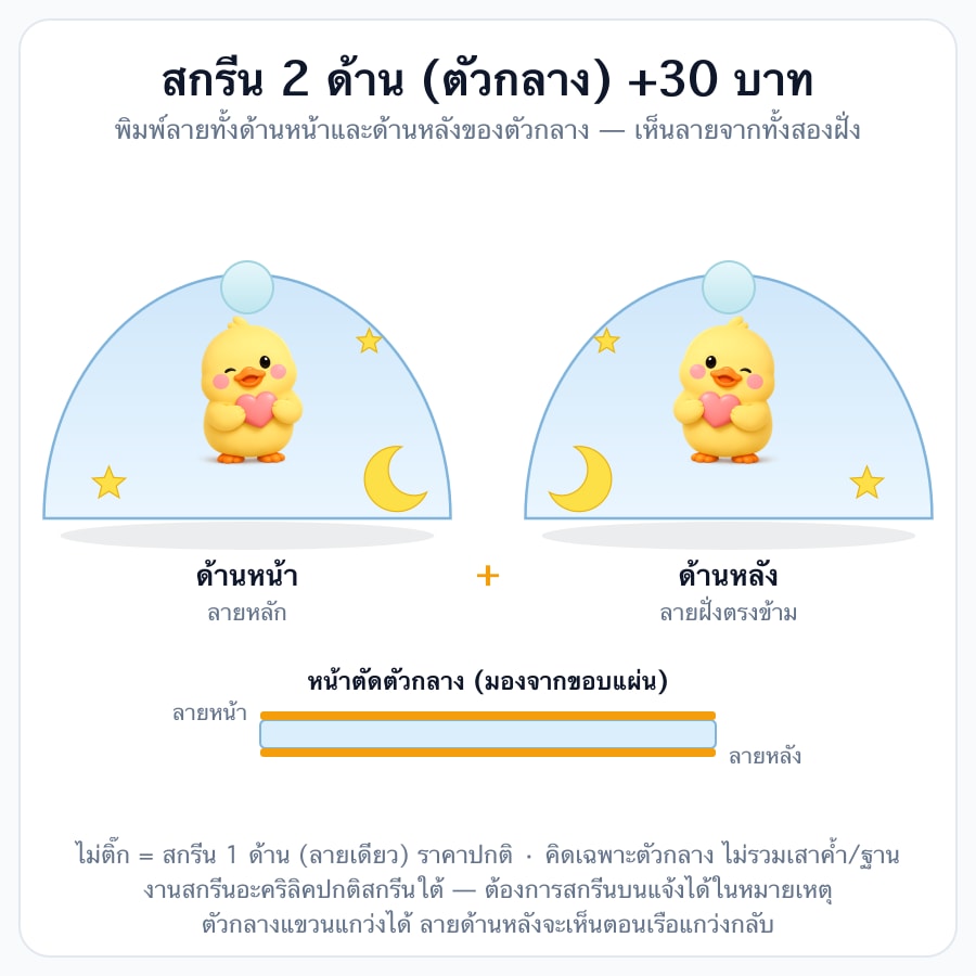สกรีน 2 ด้าน บวกเพิ่ม