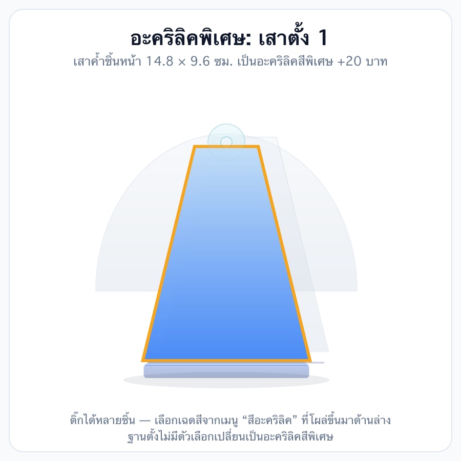 ​เสาตั้ง 1