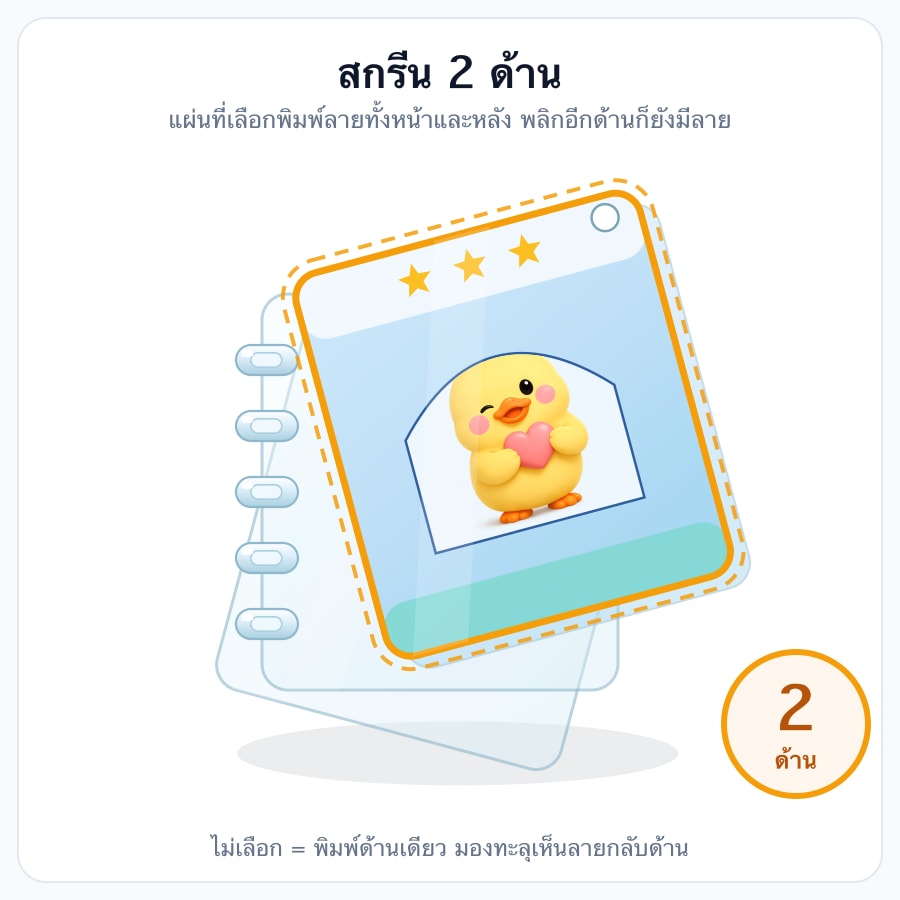 สกรีน 2 ด้าน