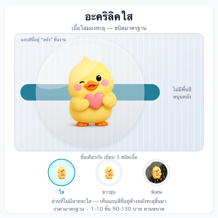 อะคริลิคใส