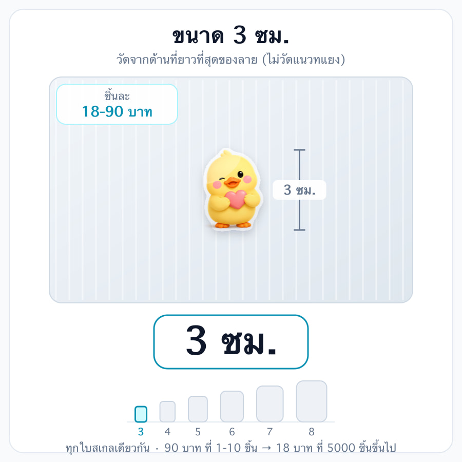 3cm