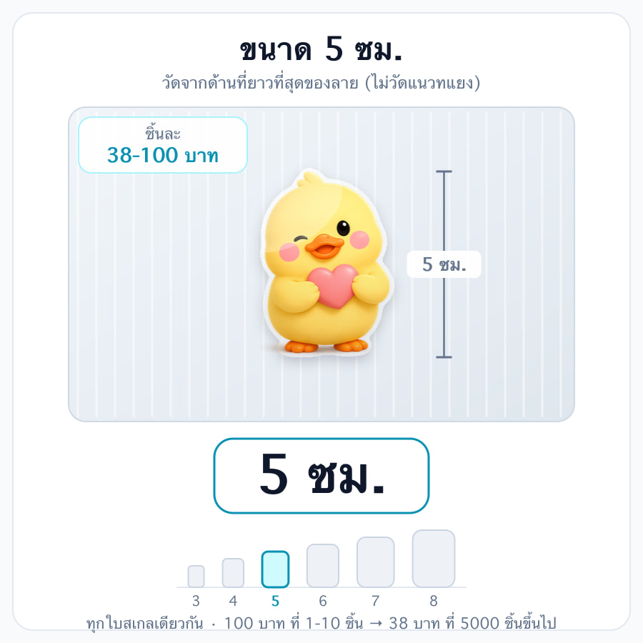 5cm