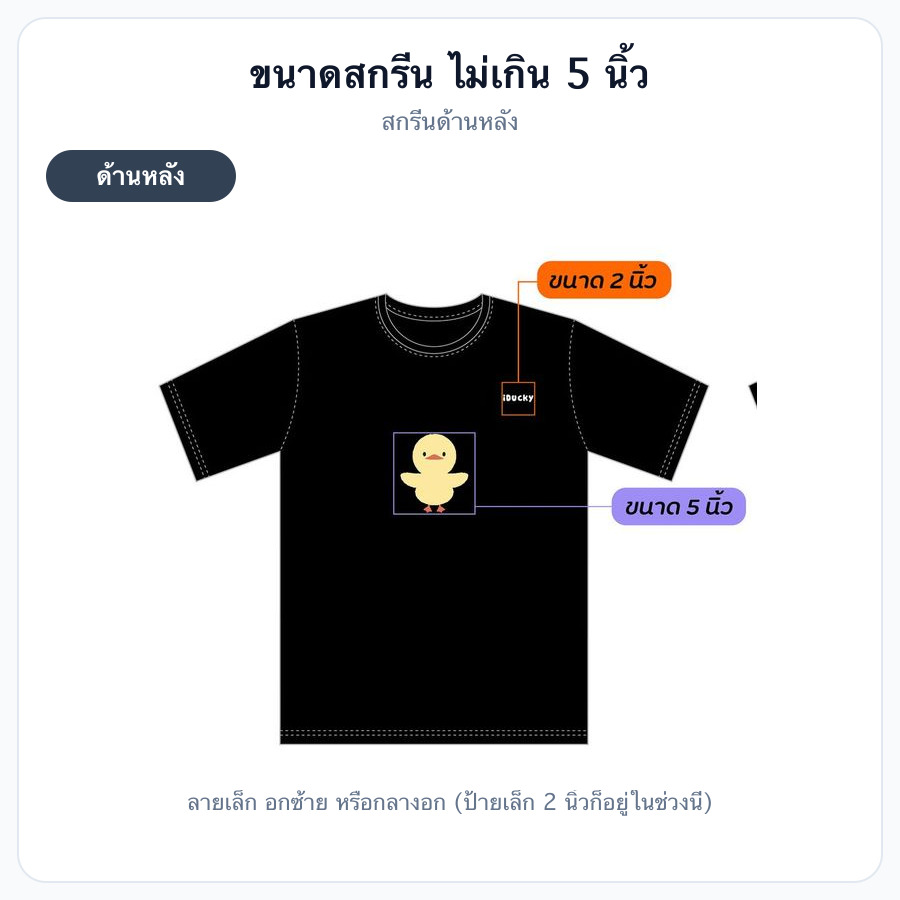 ไม่เกิน 5 นิ้ว