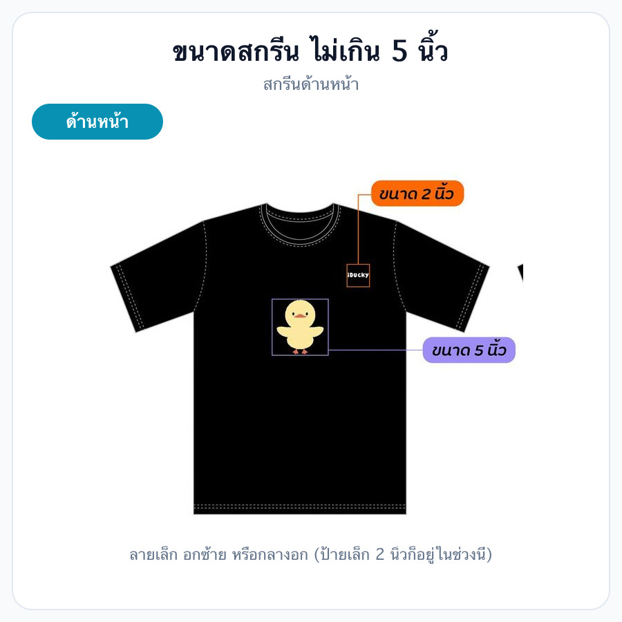 ไม่เกิน 5 นิ้ว