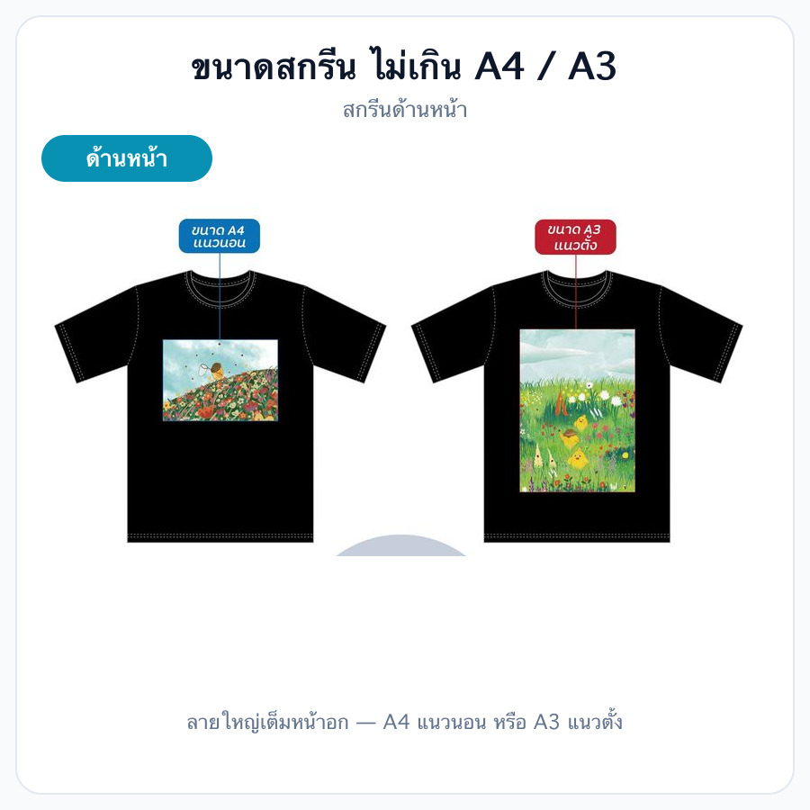 ไม่เกิน A4 / A3