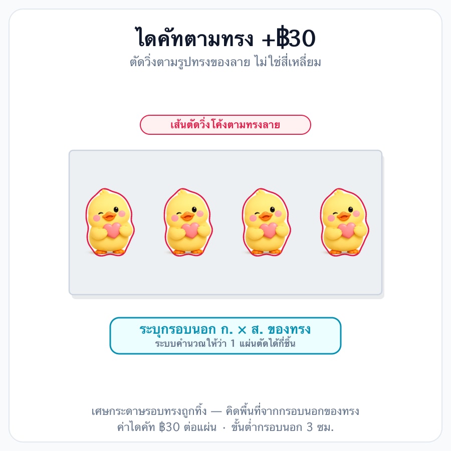 ไดคัทตามทรง