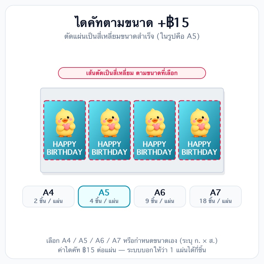 ไดคัทตามขนาด
