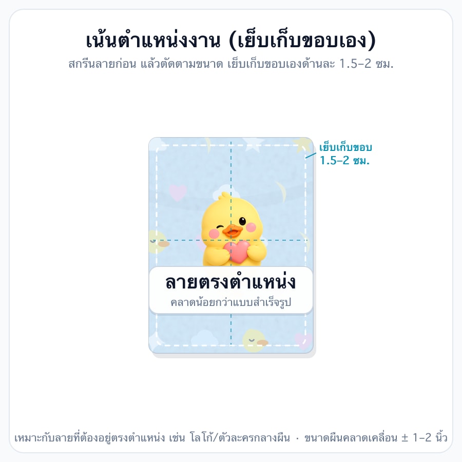 เน้นตำแหน่ง