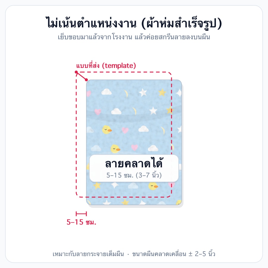 ไม่เน้นตำแหน่ง