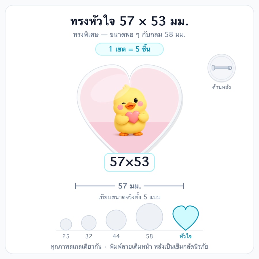 ทรงหัวใจ 57x53mm (1 เซตได้ 5 ชิ้น)