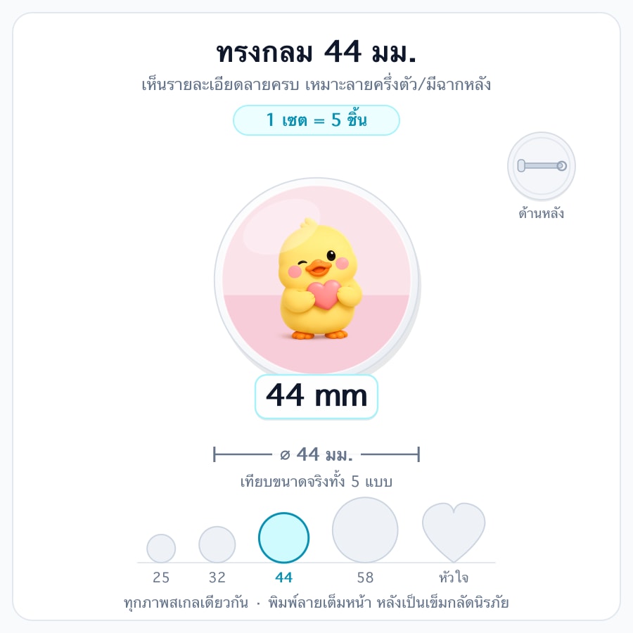 ทรงกลม 44mm (1 เซตได้ 5 ชิ้น)