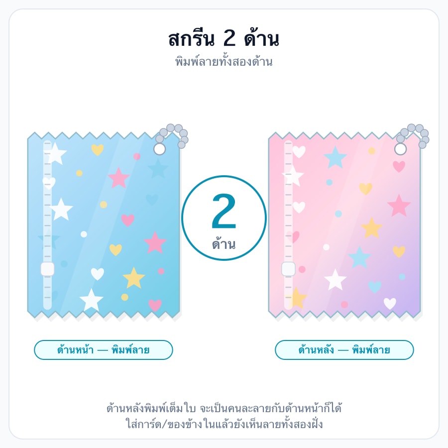 สกรีน 2 ด้าน