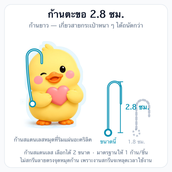 ใหญ่ (ขนาด 2.8 cm)