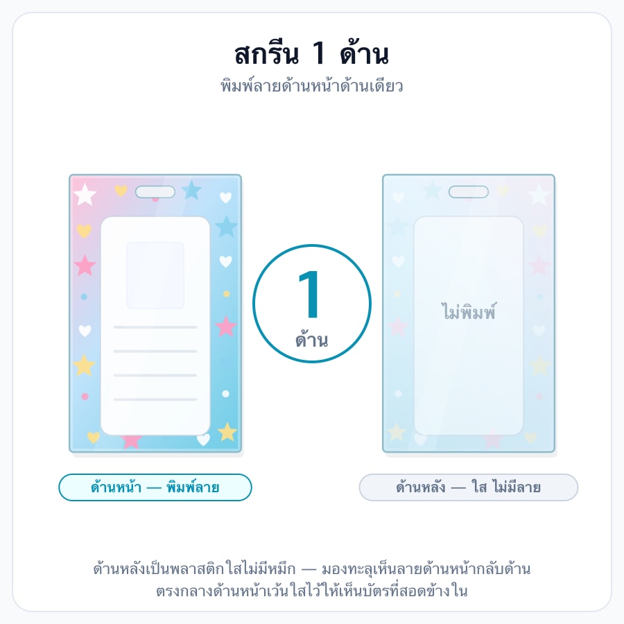 สกรีน 1 ด้าน