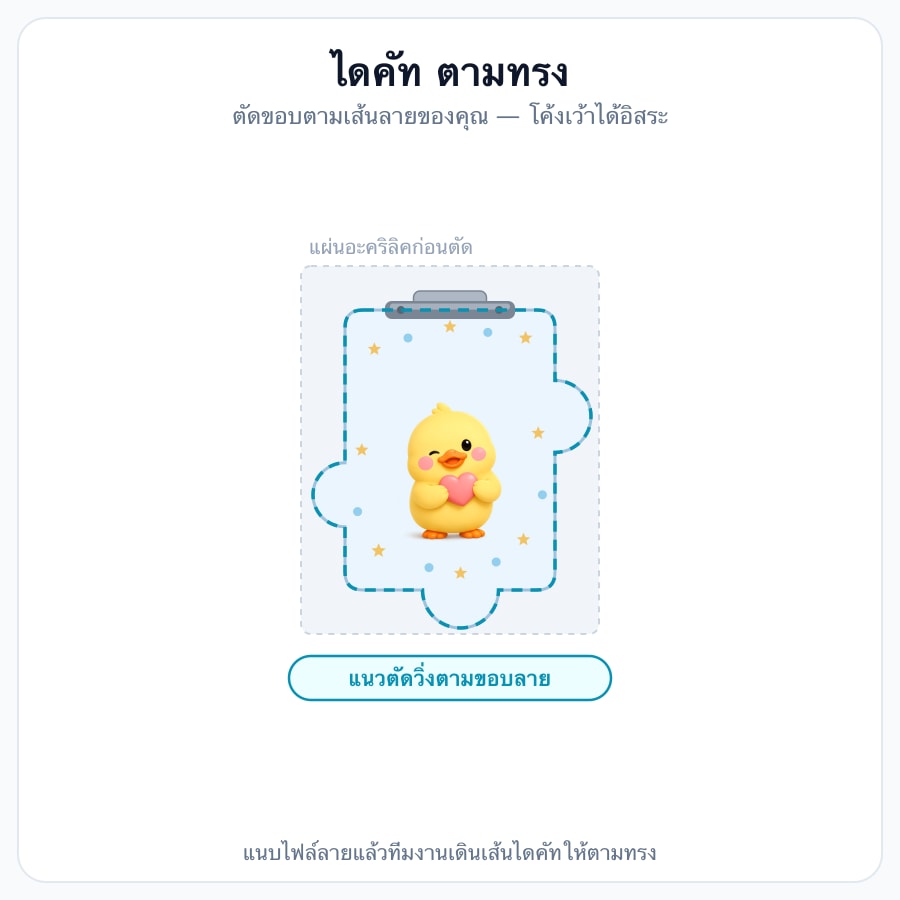 ตามทรง