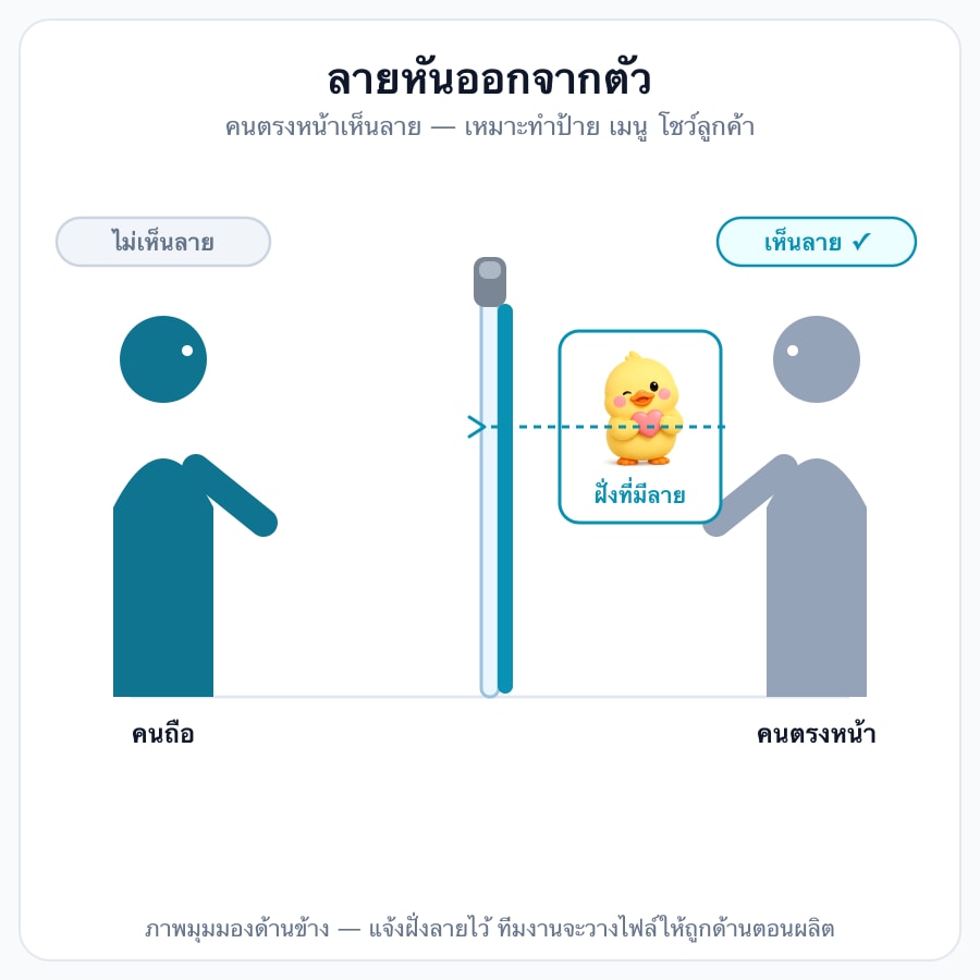หันออกจากตัว