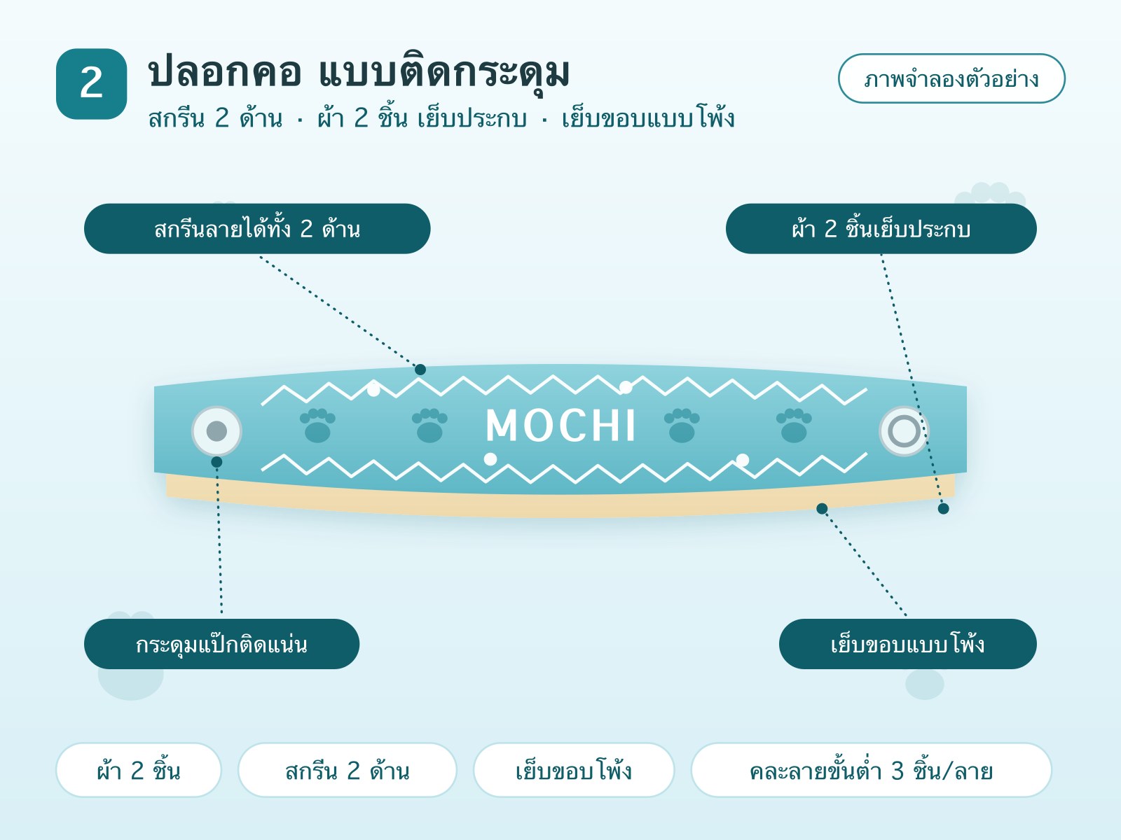 ปลอกคอ แบบติดกระดุม