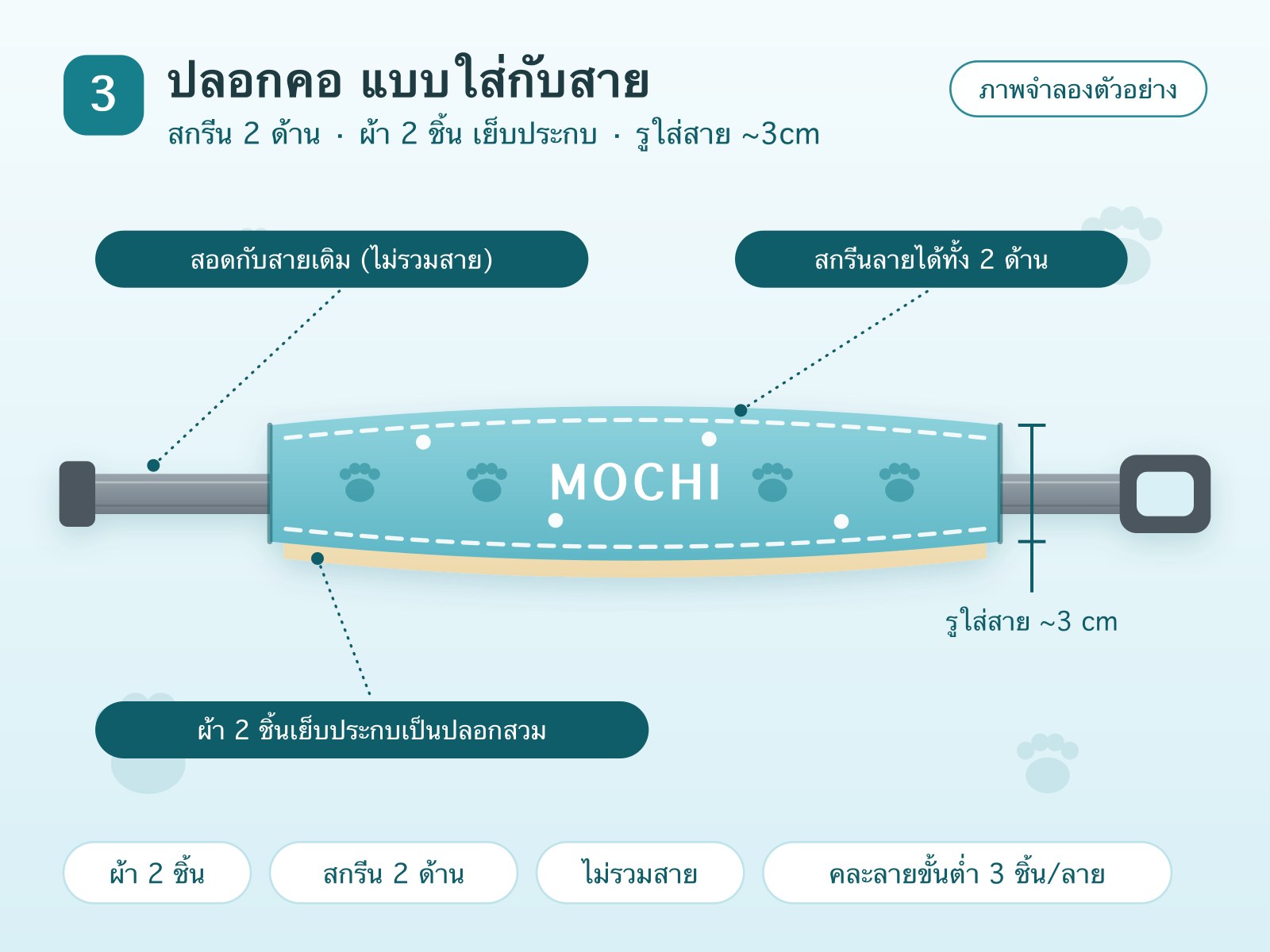 ปลอกคอ แบบใส่กับสาย