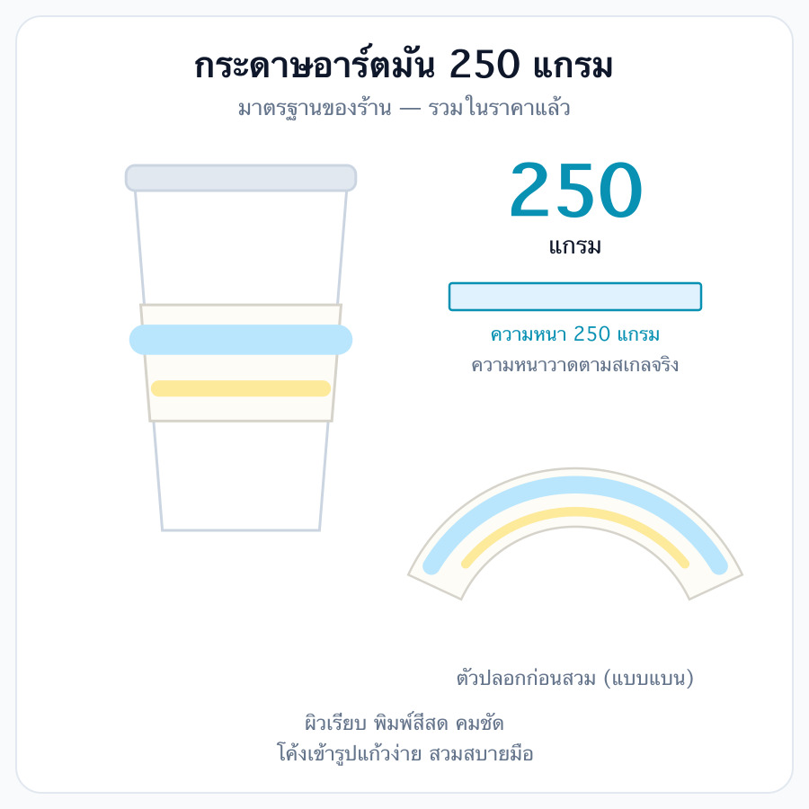 กระดาษอาร์ตมัน 250 แกรม