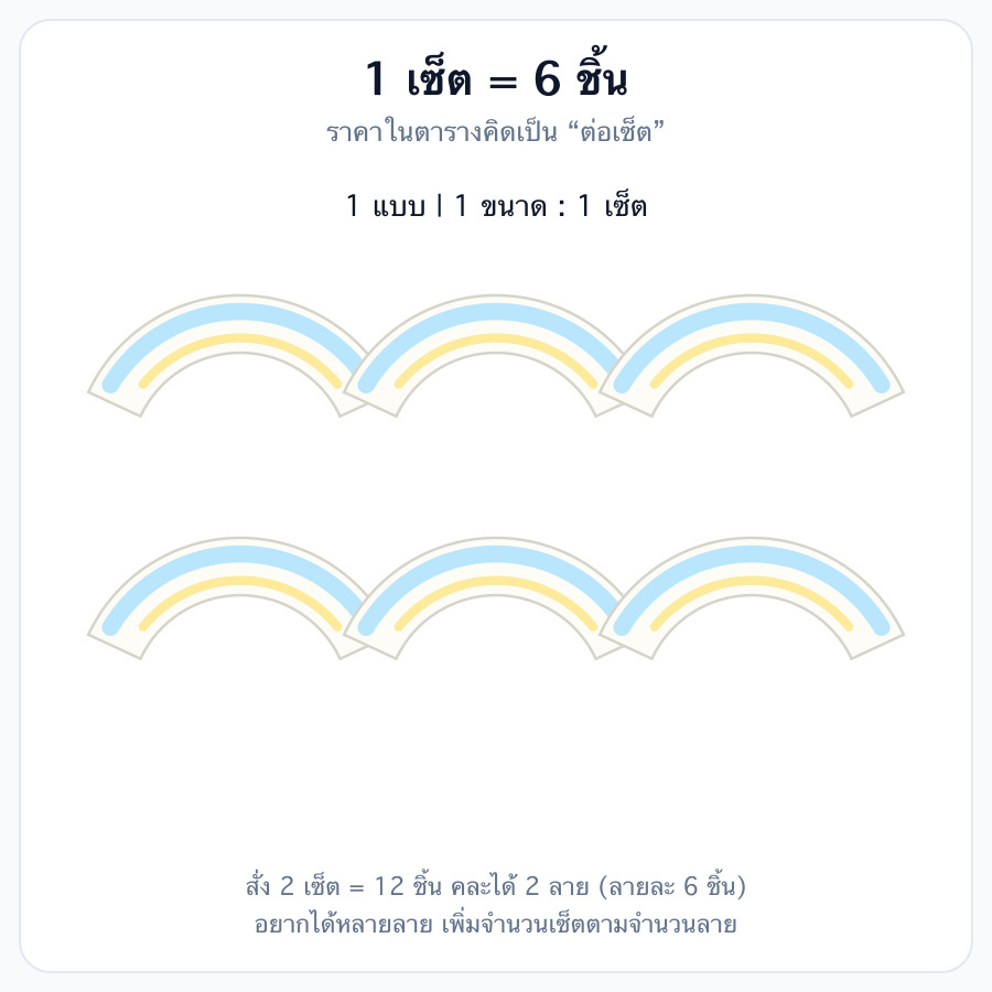 รายละเอียดงานพิมพ์ รูปที่ 1