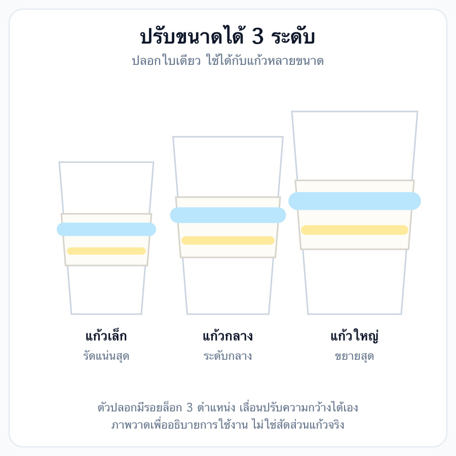 รายละเอียดงานพิมพ์ รูปที่ 3