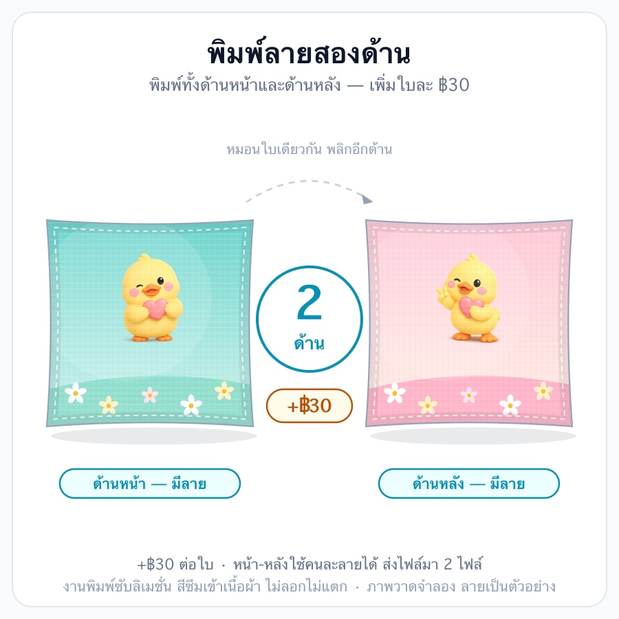 สองด้าน เพิ่ม