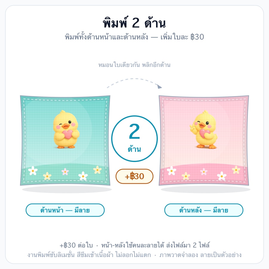 พิมพ์ 2 ด้าน