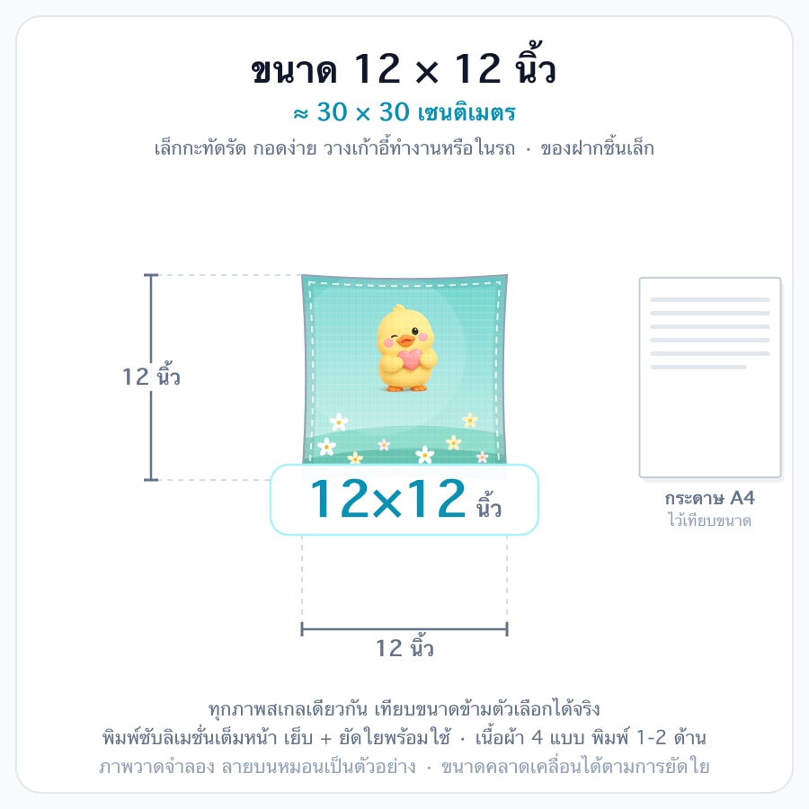 12x12 นิ้ว