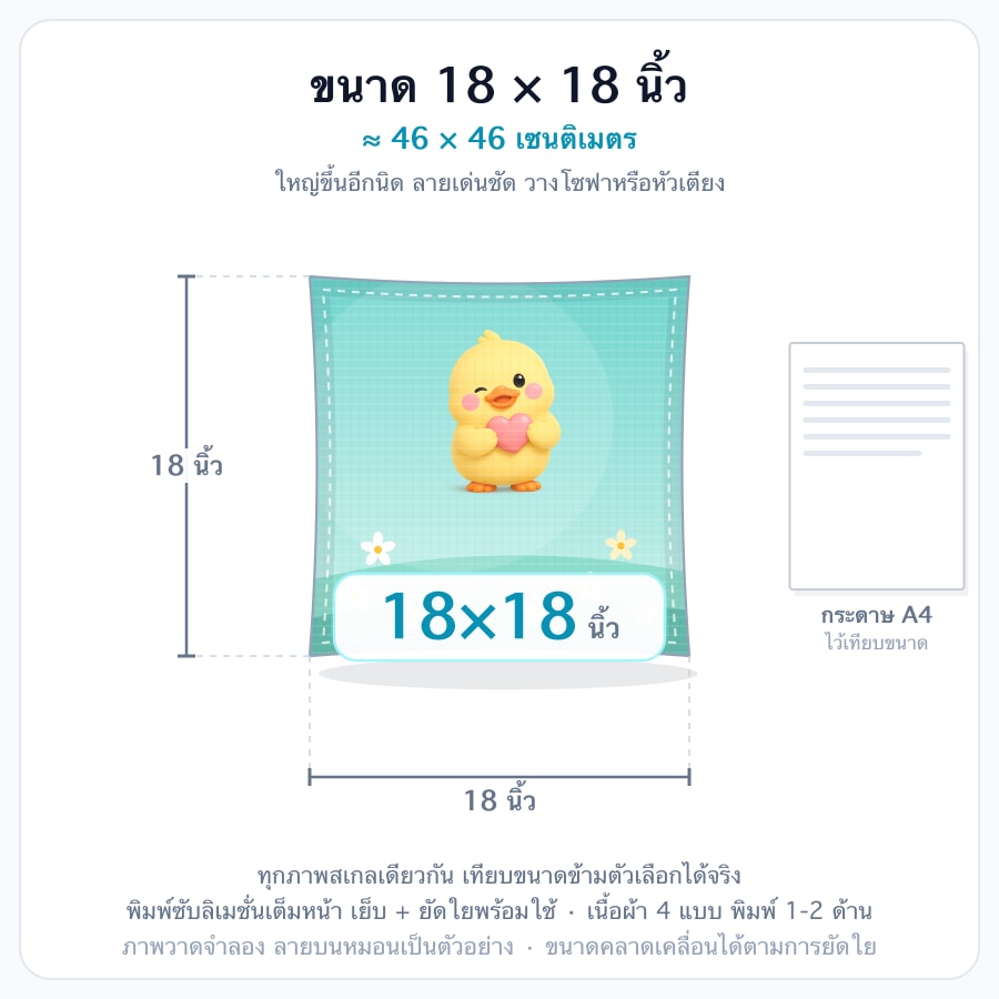 18x18 นิ้ว