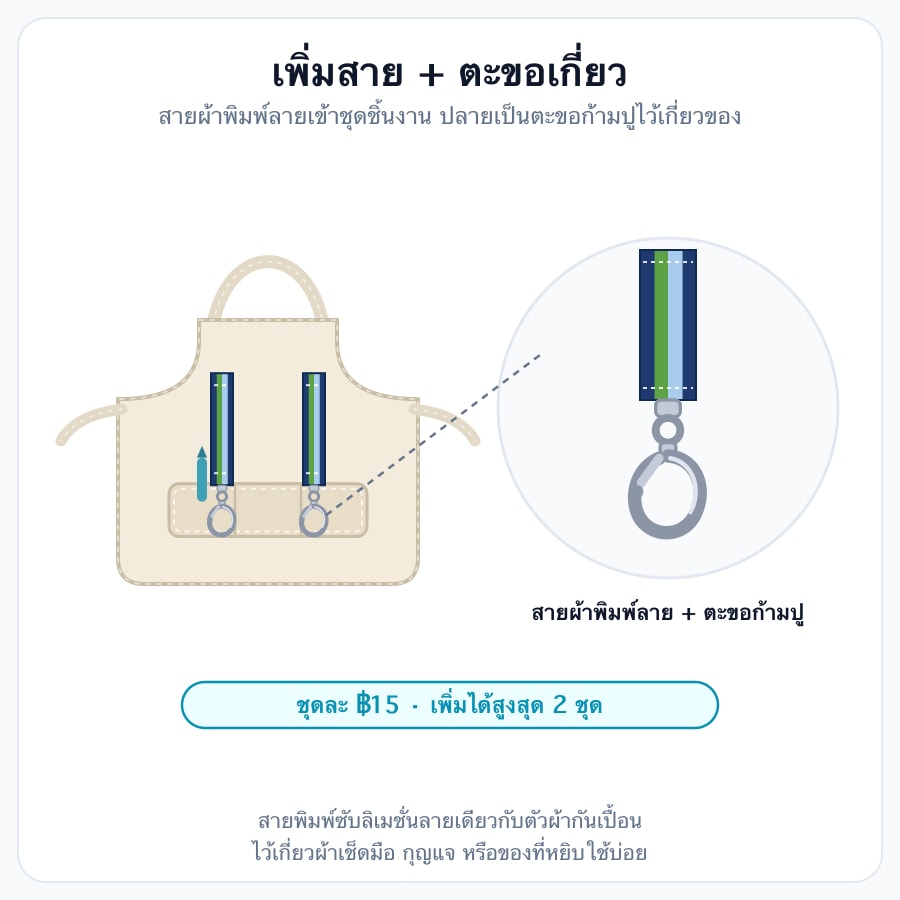 เพิ่มสาย+ตะขอเกี่ยว