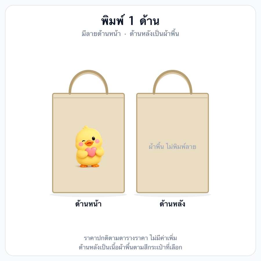 สกรีน 1 ด้าน
