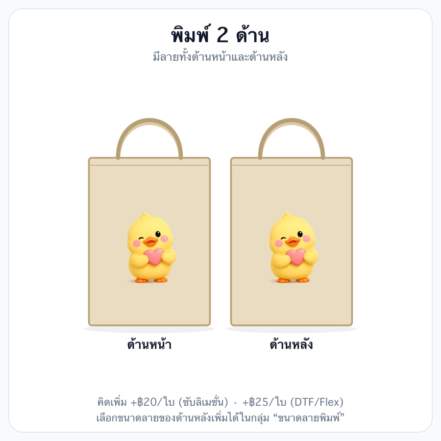 สกรีน 2 ด้าน
