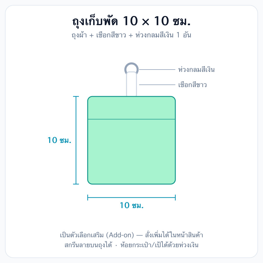 รายละเอียดสินค้า รูปที่ 3