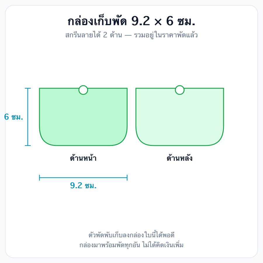 รายละเอียดสินค้า รูปที่ 2