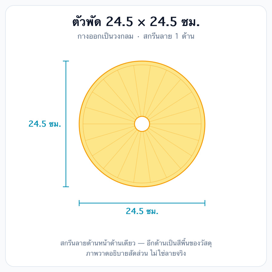 รายละเอียดสินค้า รูปที่ 1