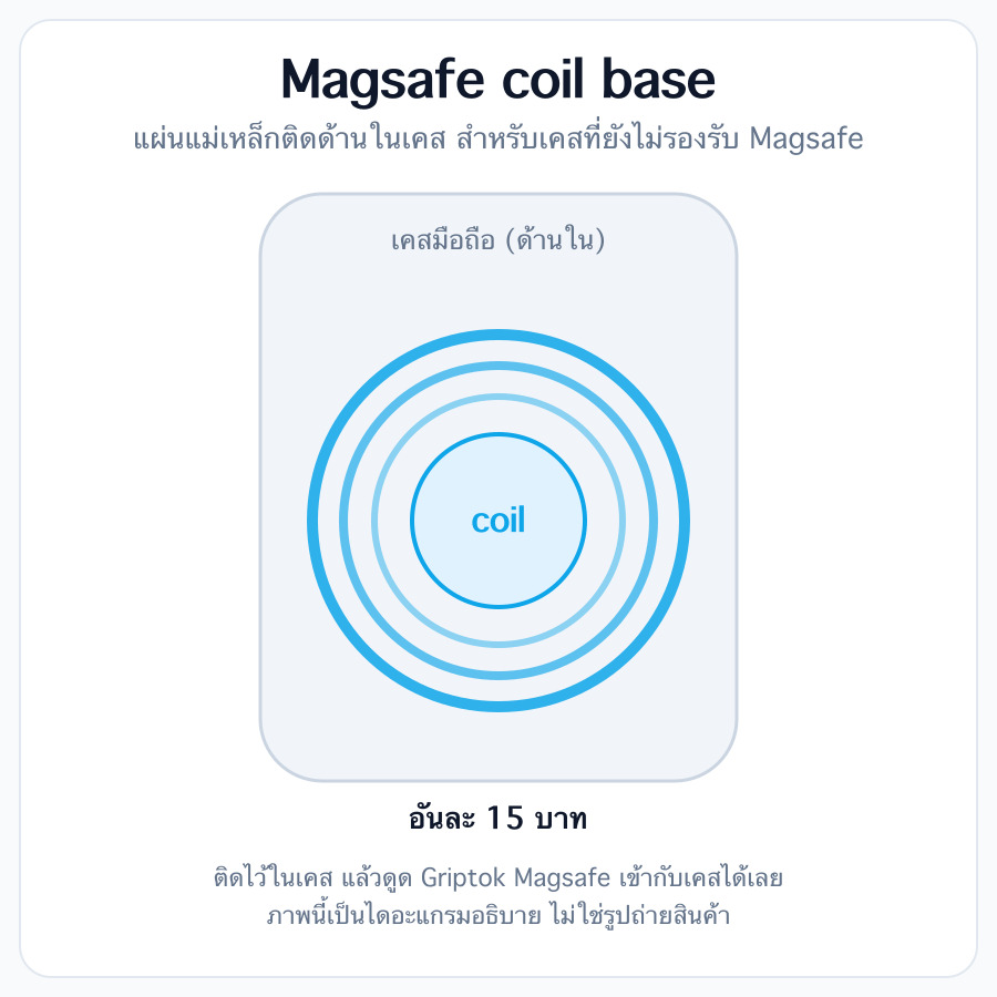 เพิ่ม coil base ติดในเคส