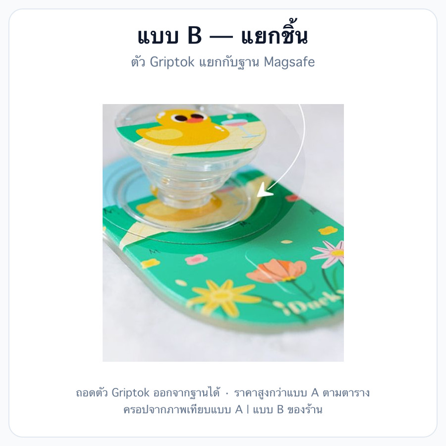 แบบ B (แยกชิ้น)