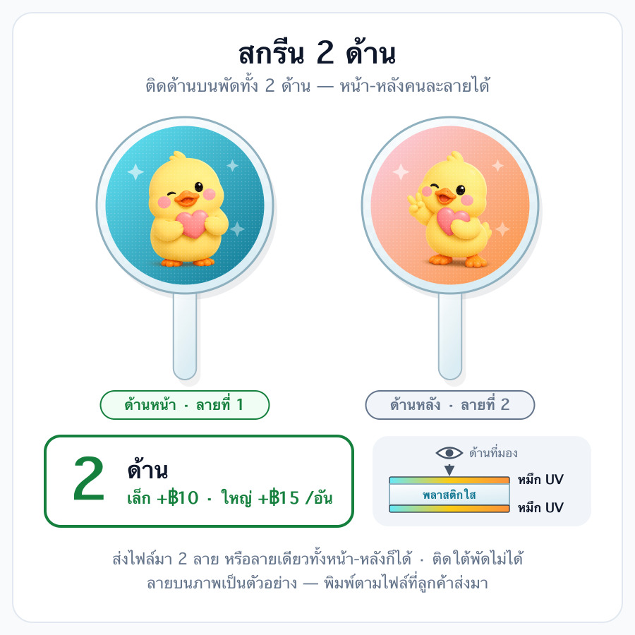 สกรีน 2 ด้าน (ด้านบนพัดทั้ง 2 ด้าน)