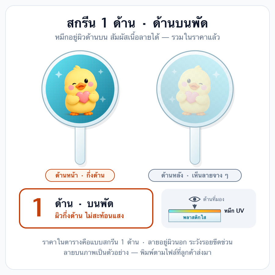 สกรีน 1 ด้าน (ด้านบนพัด)