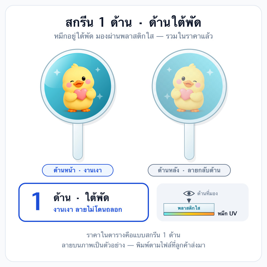 สกรีน 1 ด้าน (ด้านใต้พัด)