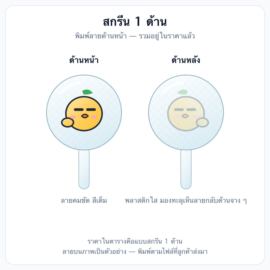 สกรีน 1 ด้าน