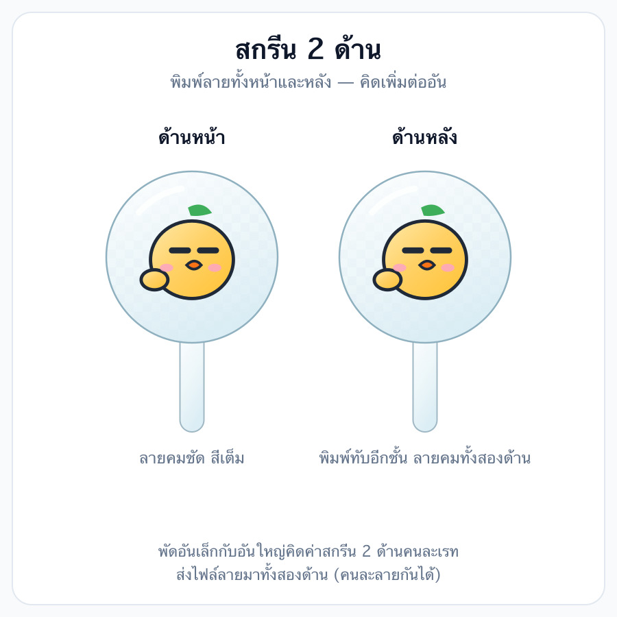 สกรีน 2 ด้าน