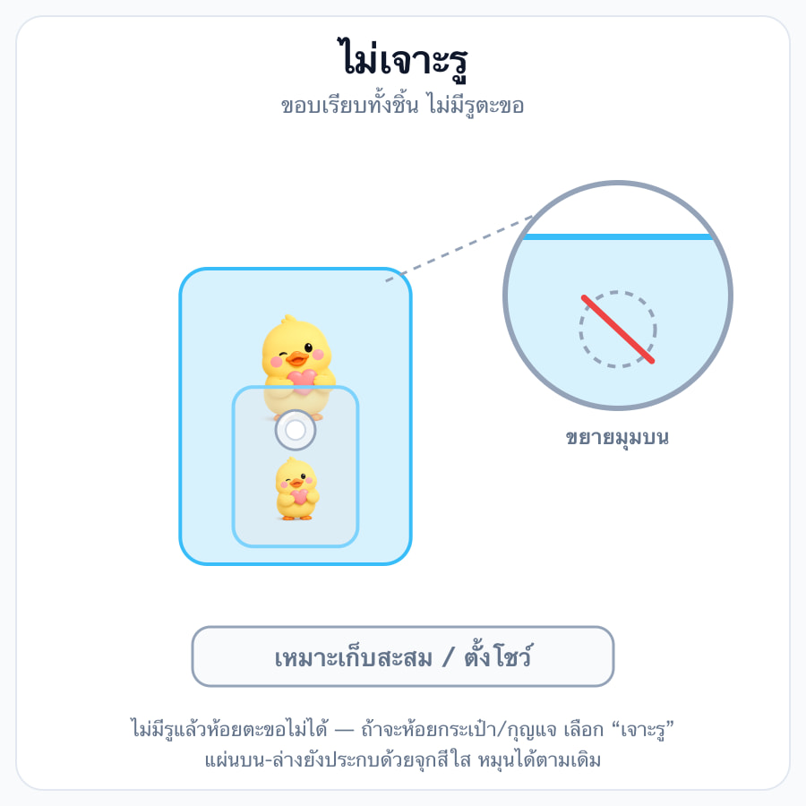ไม่เจาะรู